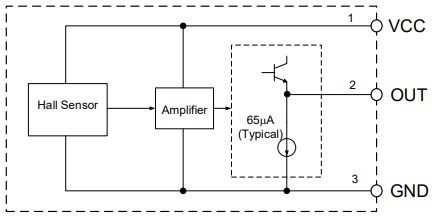 框图 - Diodes Incorporated AH49FQ霍尔效应传感器
